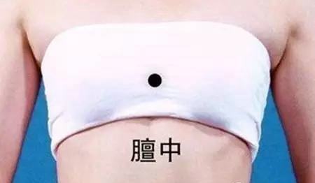 五大養(yǎng)生穴位，你知道嗎？
