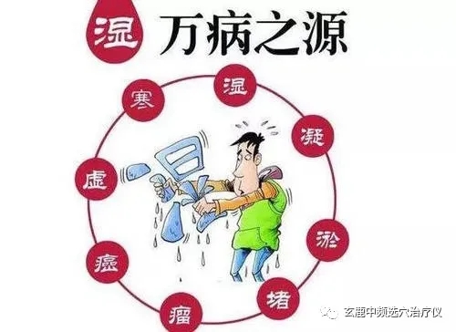 濕氣，影響你的壽命！文章不長，但很受用，一定要看！
